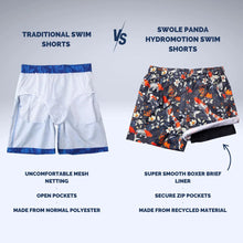 Swole Panda HydroMotion Swim Shorts - Koi chart