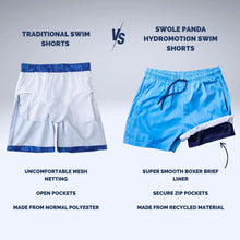 Swole Panda HydroMotion Swim Shorts - Sky Blue features