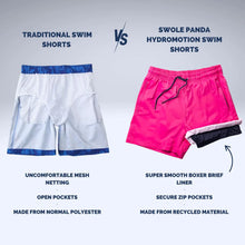 Swole Panda HydroMotion Swim Shorts - Pink features