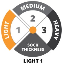 Uphill Merino Wool 3 Stripe Socks Light Weight