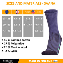 Uphill Cotton Merino Wool Walking Socks Materials